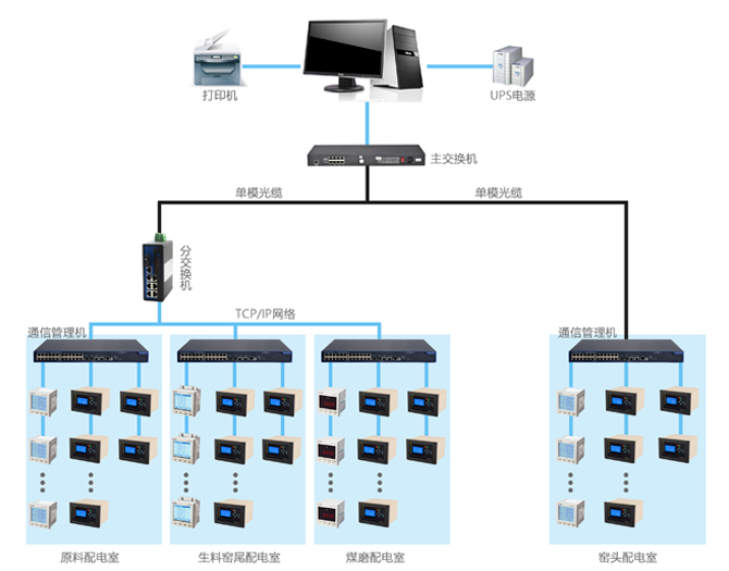 http://m.alltobuy.com.cn/Uploads/ueditor/image/20171201/1512119064497771.jpg