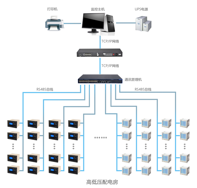 http://m.alltobuy.com.cn/Uploads/ueditor/image/20171201/1512101634638406.jpg
