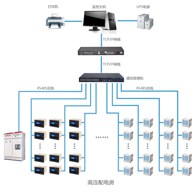 http://m.alltobuy.com.cn/Uploads/ueditor/image/20171130/1512036574649214.jpg