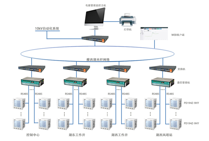 http://m.alltobuy.com.cn/Uploads/ueditor/image/20171130/1512033282317392.jpg