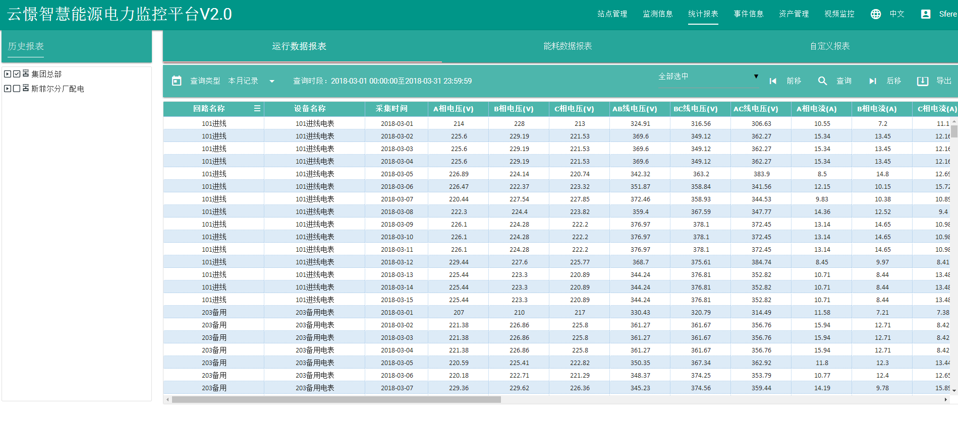 http://m.alltobuy.com.cn/Public/Home/Images/images5/dataservice.png